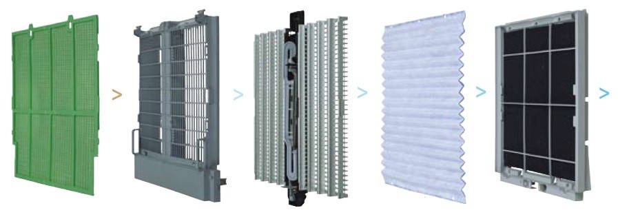 Oczyszczacz powietrza Daikin Ururu MCK 75J - Autoryzowany dystrybutor Daikin-2664