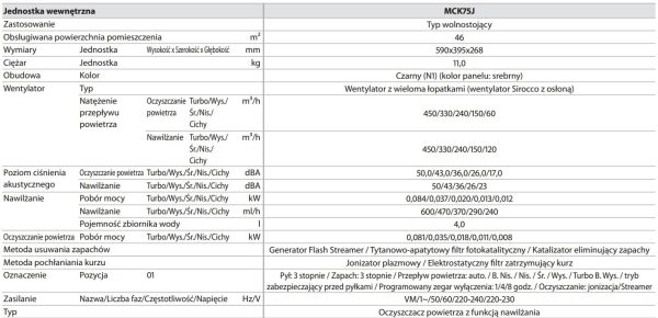 Oczyszczacz powietrza Daikin Ururu MCK 75J - Autoryzowany dystrybutor Daikin-2665