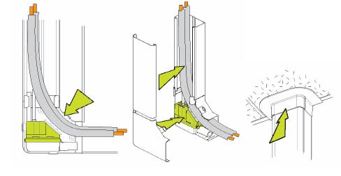 Pompka skroplin MINI LIME PUMP