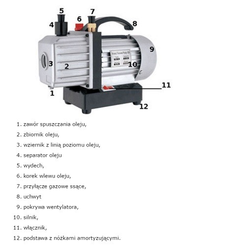 Pompa próżniowa Shine Year 57 l/min 2TW-1CV-4638