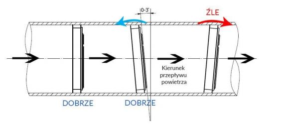 Klapa zwrotna do okapów kuchennych BLU.100 Magnetic-1025301