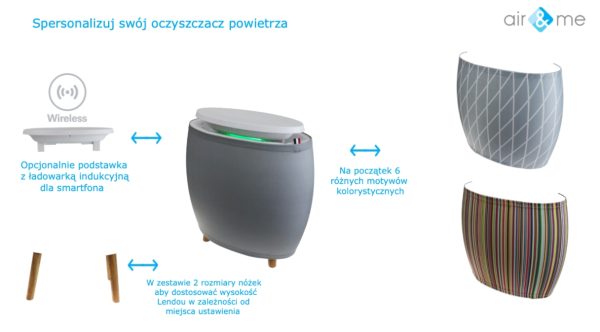 Oczyszczacz powietrza Air&me Lendou-1025998