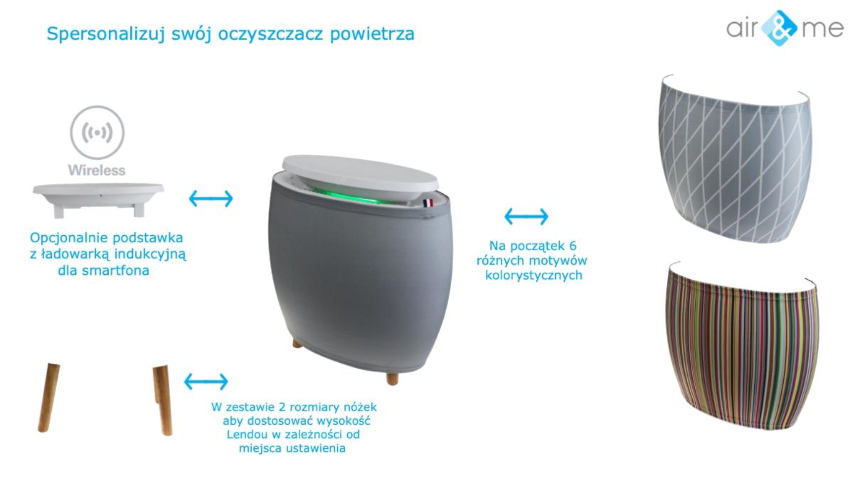 Oczyszczacz powietrza Air&me Lendou-1025998