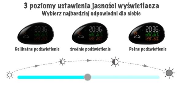 Stacja pogodowa HAPTIME YGH128-1026263