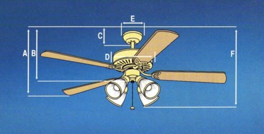 Wentylator sufitowy Westinghouse Jet Plus-1028295