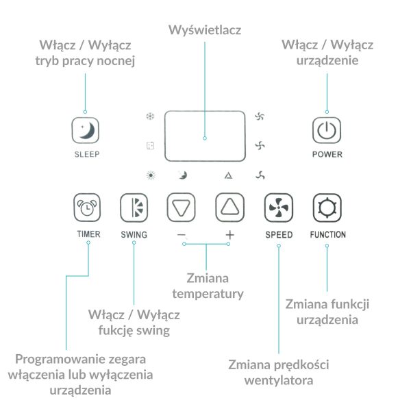 Klimatyzator przenośny Fral SuperCool FSC14.2 WiFi Gray-1030517