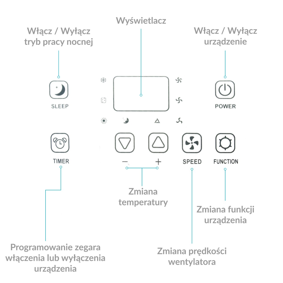 Klimatyzator przenośny Fral Super Cool FSC14.2SC Wi-Fi-1030548