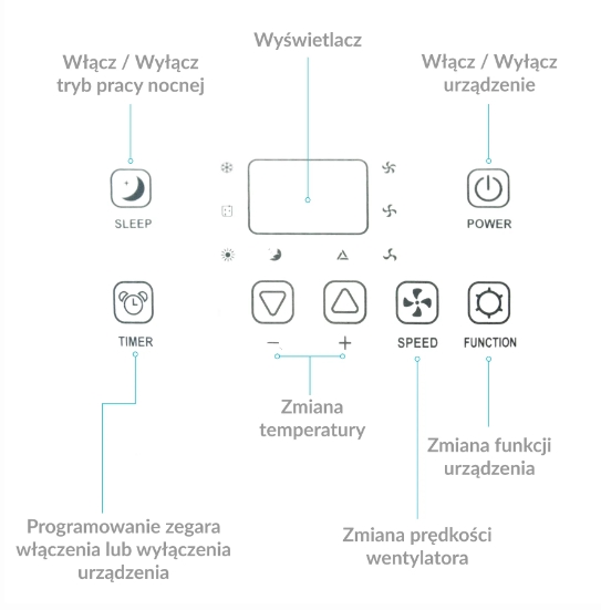 Klimatyzator przenośny Fral Super Cool FSC19.2SC Wi-Fi-1031149