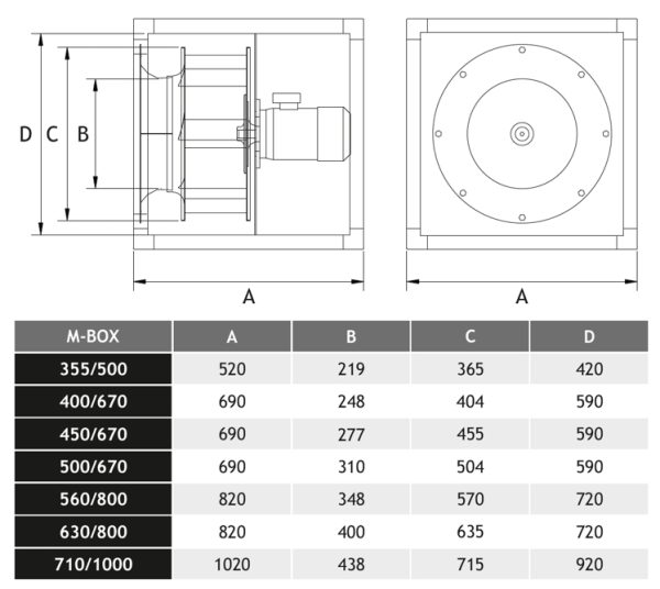 Wentylator kanałowy DOSPEL M-BOX 400/670/1-1031633