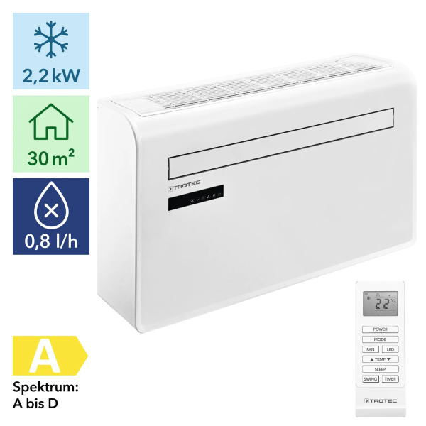 Inteligentny klimatyzator ścienny monoblokowy Trotec PAC-W 2200 S-0