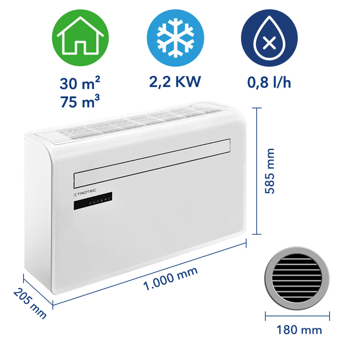 Inteligentny klimatyzator ścienny monoblokowy Trotec PAC-W 2200 S-1033371